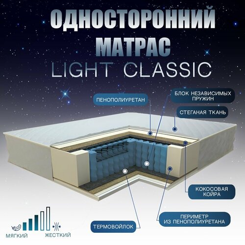 Матрас ортопедический Home Market Light classic 200x190