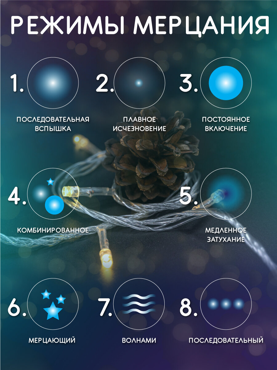 Новогодняя гирлянда на елку от сети, 16 м / Синяя гирлянда новогодняя на елку / Гирлянда светодиодная / Гирлянда на шторы, на окна / Гирлянда от сети