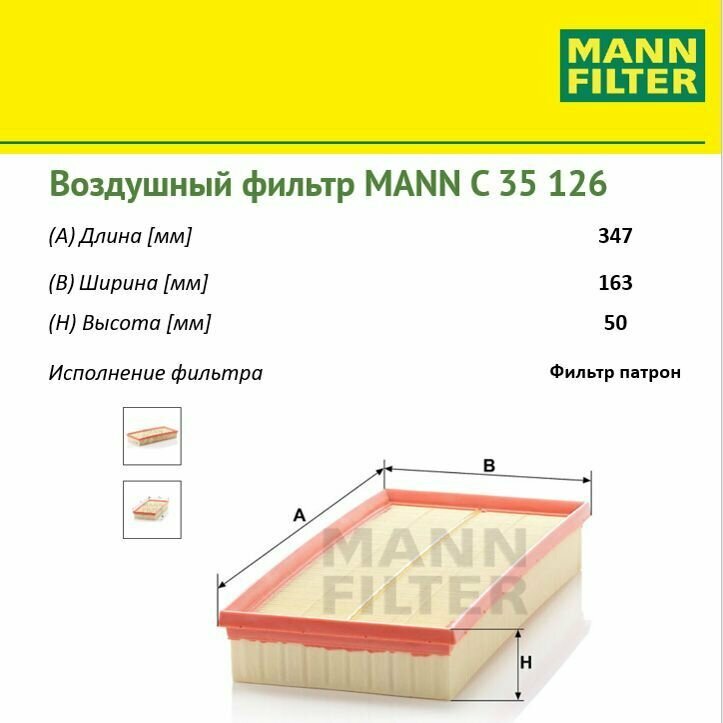 MANN-FILTER C35126 Фильтр Воздушный