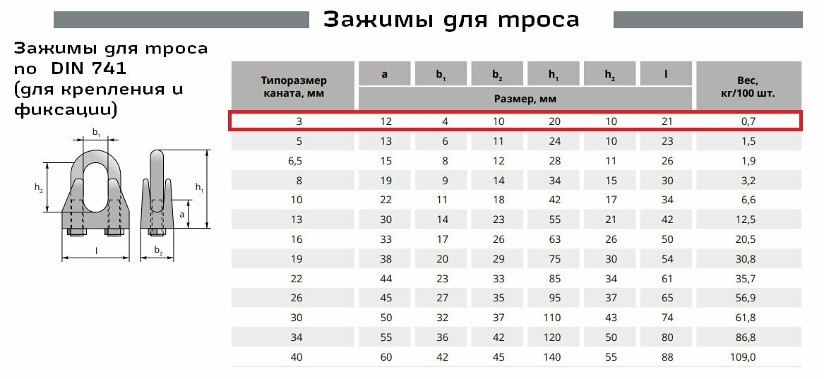 Зажим 3 мм для троса 30 шт, крепление для троса из оцинкованной стали - фотография № 2