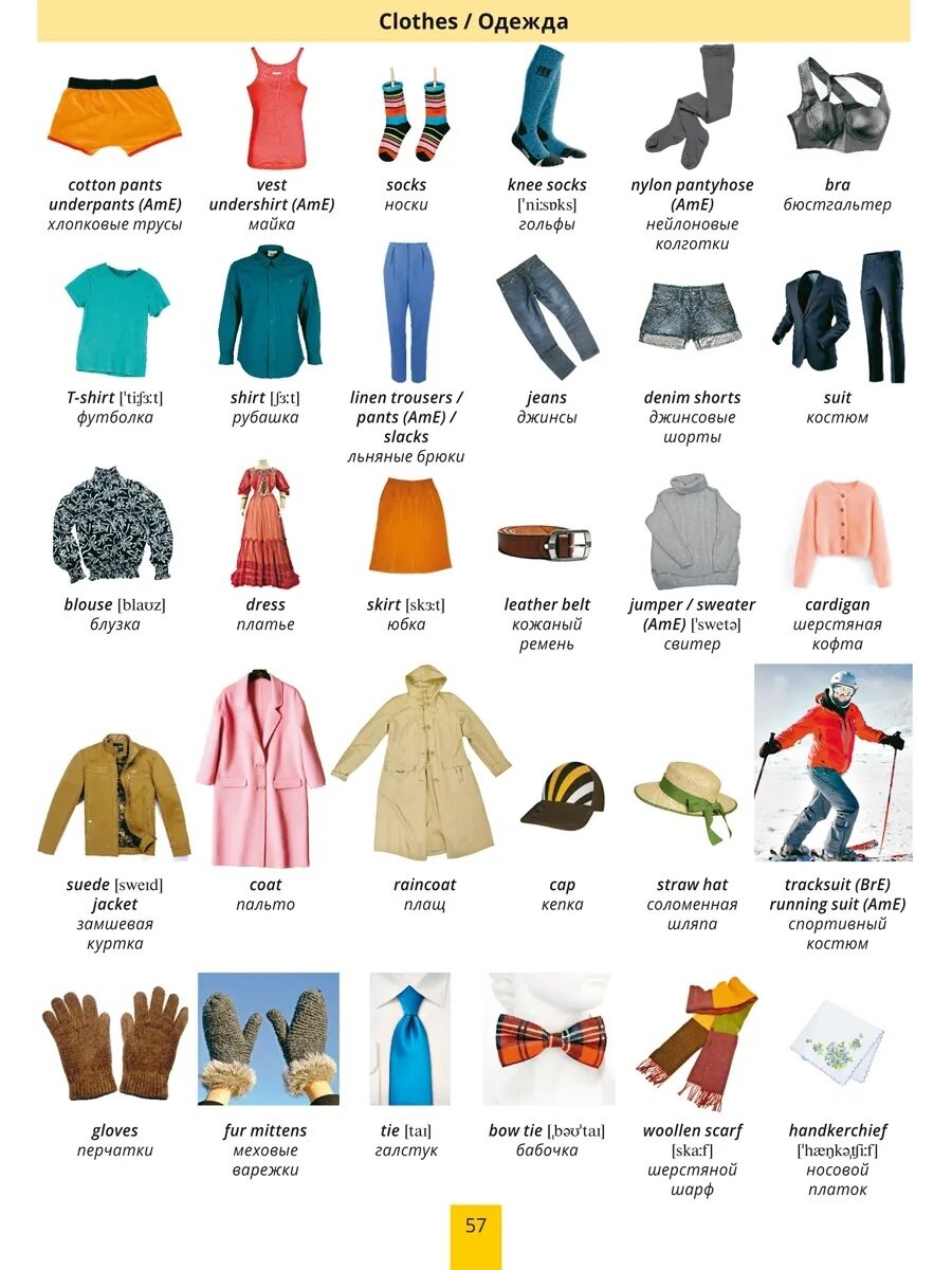 English for Life Английский для жизни Английский язык в реальных ситуациях Самоучитель - фото №11