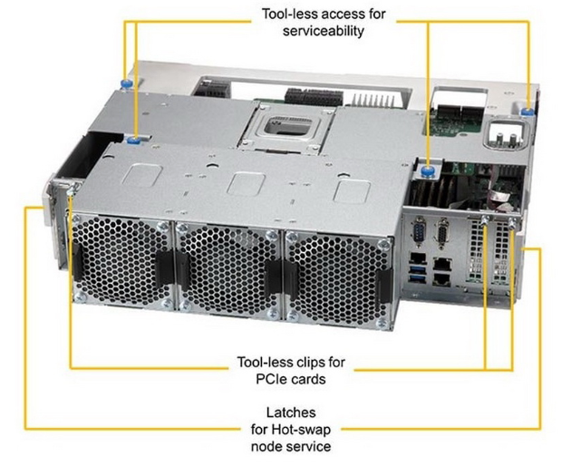 SSG-6049SP-DE2CR90 *1, Intel Xeon Silver 4210 *4, 16GB DDR4 RECC 2933MHz *4, Intel D3-S4510 240GB SATA *2, AOC-S3008L-L8i*2, CBL-SAST-0699*2 (432035) Supermicro - фото №3