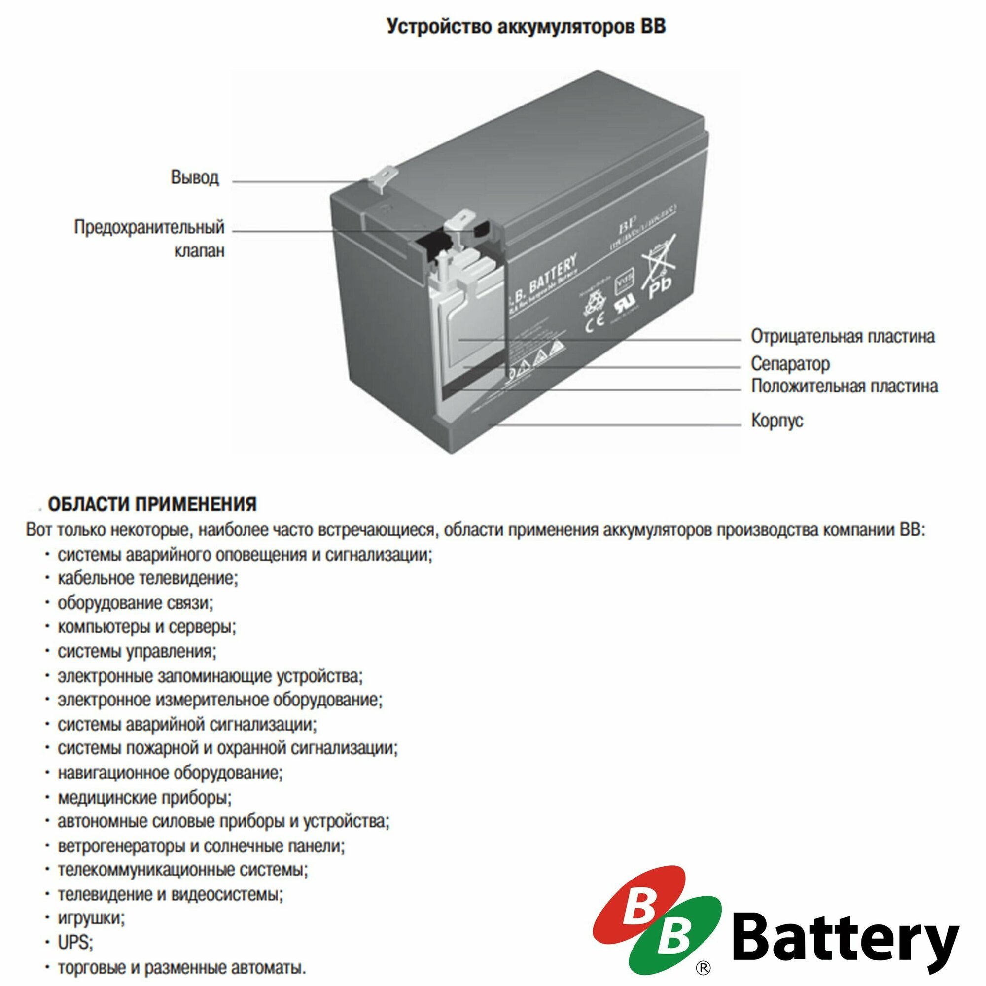 Аккумуляторная батарея BBBattery (HRC 55-12)