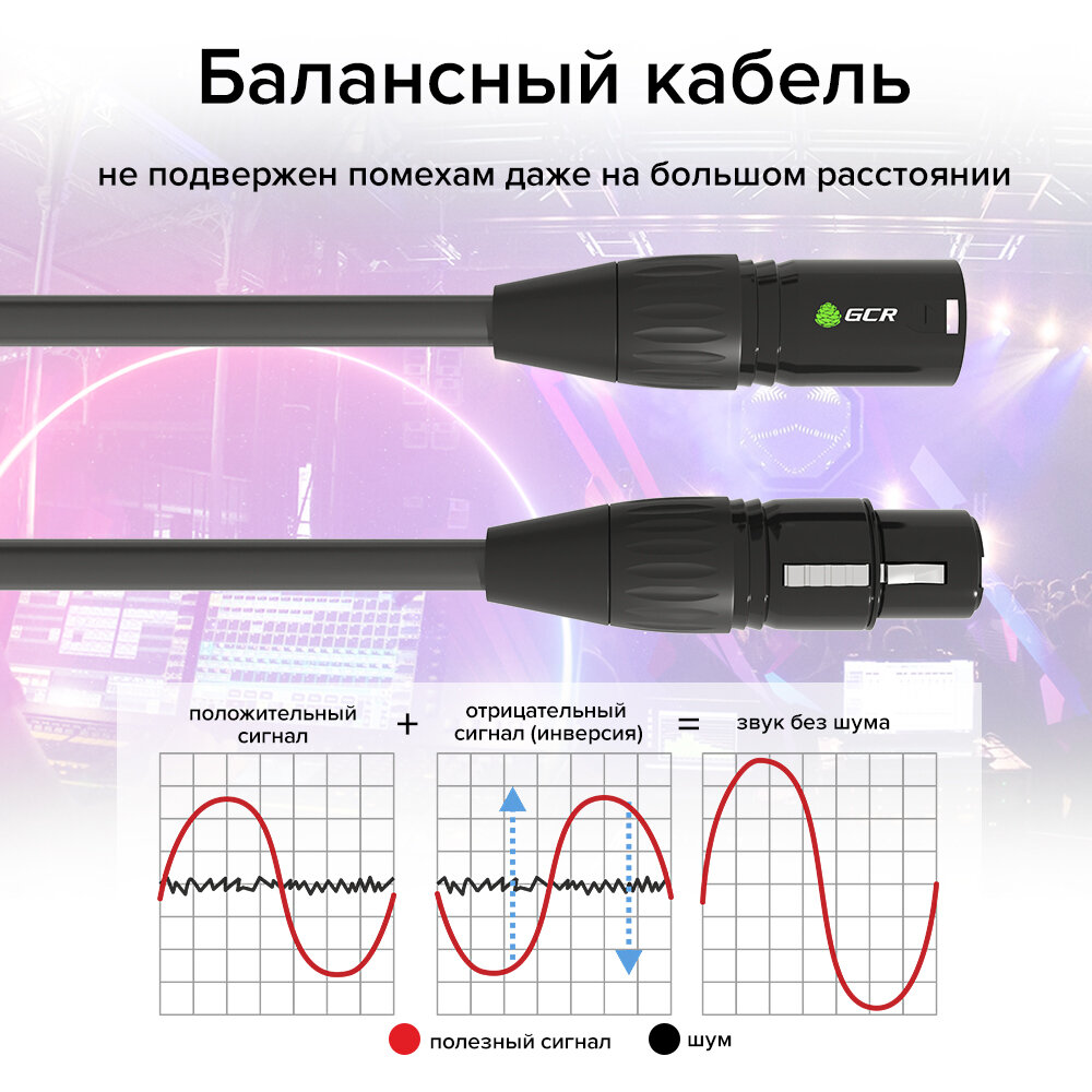 GCR Кабель 15.0m микрофонный XLR M / XLR F , черный, AL case черный, GCR-53376 Greenconnect XLR M - XLR F 15м чёрный (GCR-53376) - фото №7