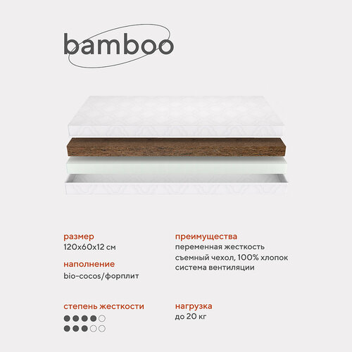 Матрас Rant Bamboo ECO