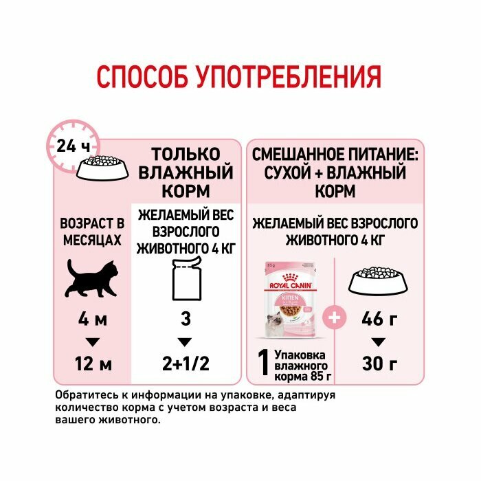 Royal Canin Kitten влажный корм для котят от 4 до 12 месяцев кусочки в соусе, 85 г - фото №7