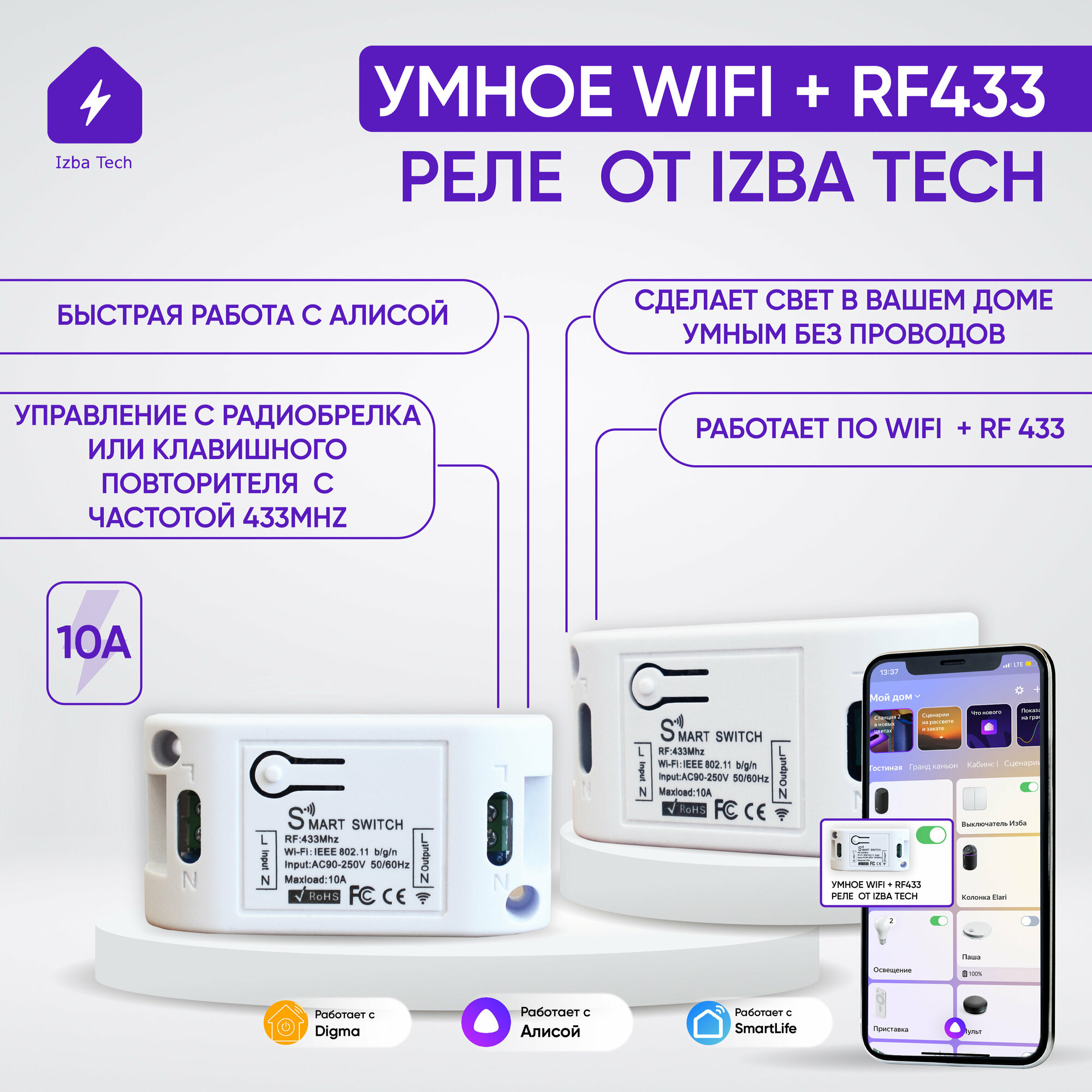 Умное реле для Алисы с WIFI + RF ставится прямо на люстру можно подключить повторители и параллельно управлять Алисой