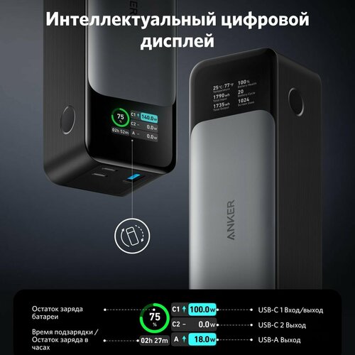 Портативный аккумулятор Anker 737 Power Bank 24000 mah 13758₽
