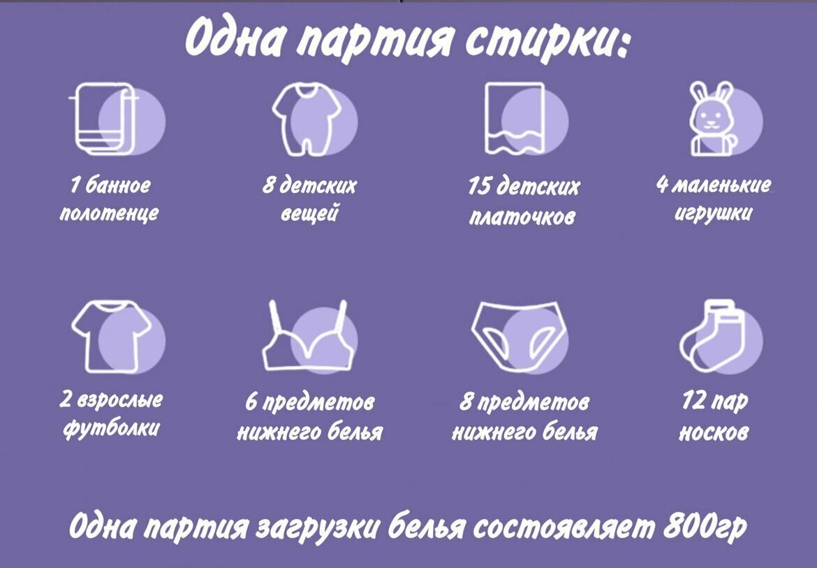 Стиральная машина, Складная маленькая стиральная машина — фото 3