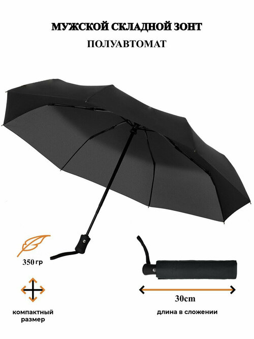 Зонт Rainbrella, черный