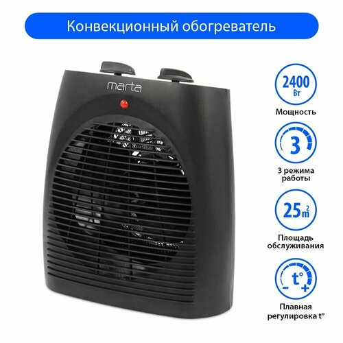Обогреватель для дома MARTA MT-FH2525Aтепловентилятор напольный 2400 Вт черный жемчуг 1999900₽