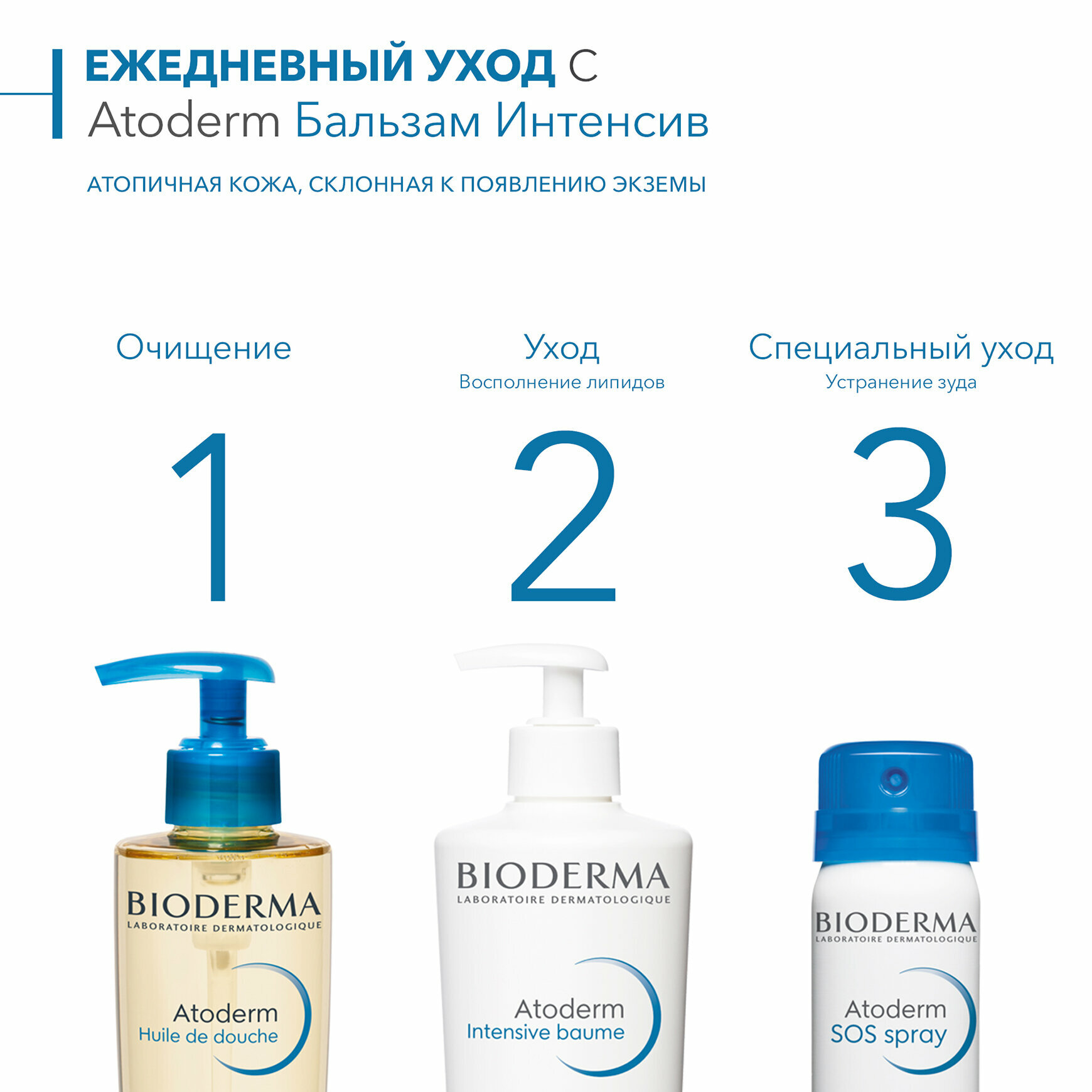 Bioderma Атодерм Бальзам Интенсив 200 мл (Bioderma, ) - фото №11