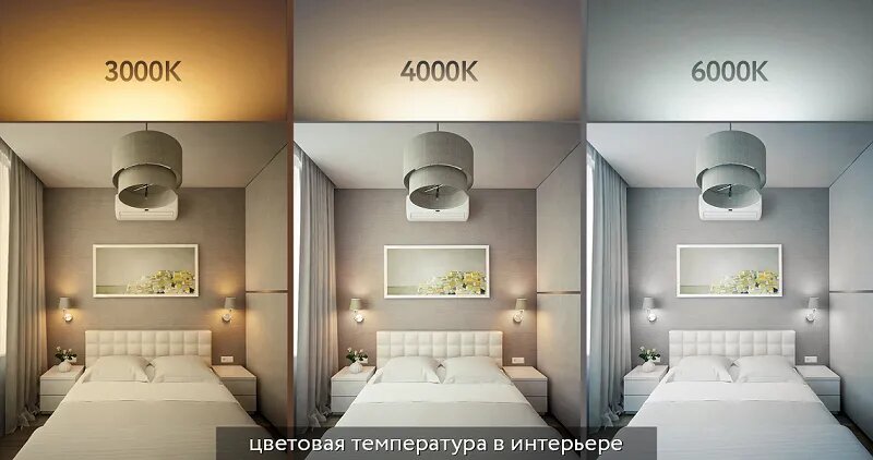 Лампа Светодиодная Гриб 7W 220-240V E14 R50 600Лм 4000К Угол 120 град. D-50mm L-86mm Свет Нейтральный белый OSRAM, уп. 1шт