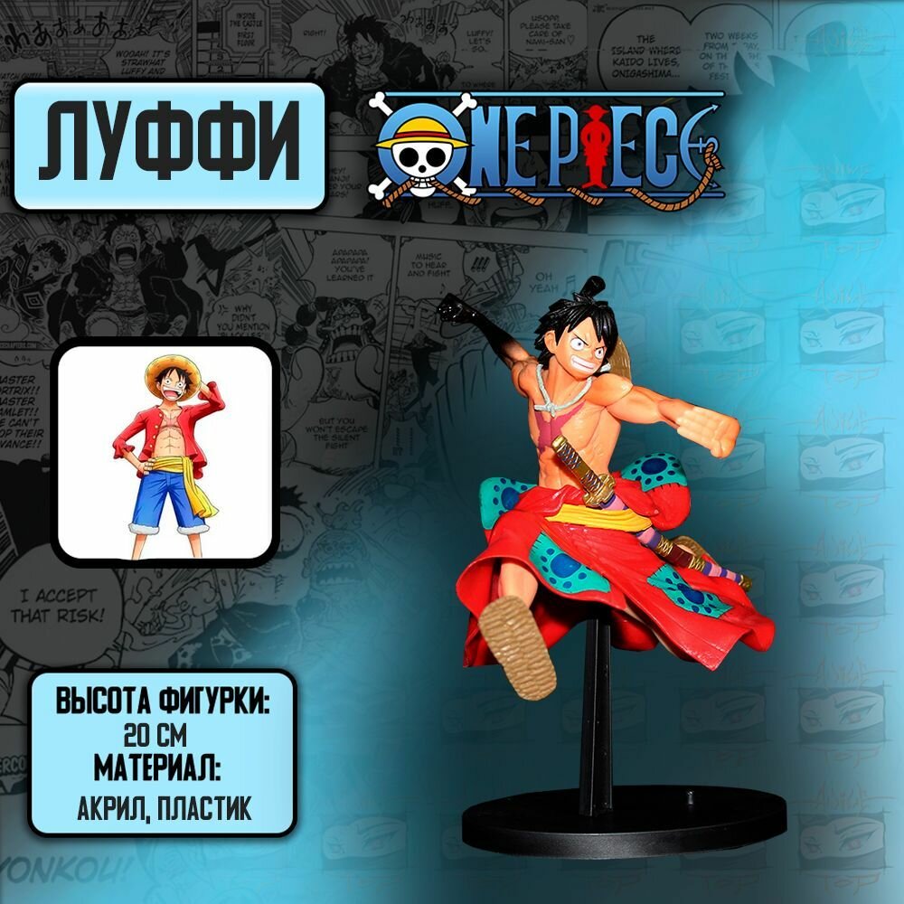 Аниме фигурка из One Piece/Ван Пис - Монки Д. Луффи