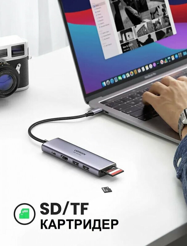 UGREEN. USB концентратор Ugreen 6 в 1 (хаб), 2 х USB 3.0, HDMI, TF/SD, PD (60384) — фото 18