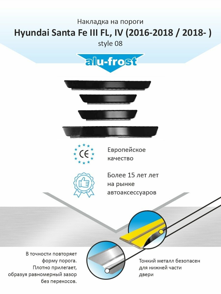 Накладки на пороги для Хендай Санта Фе / Hyundai Santa Fe III FL IV (2016-2018 / 2018- ) style 08