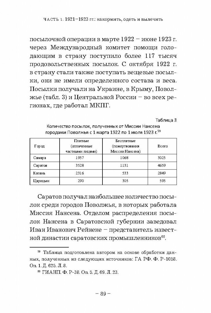 Фритьоф Нансен. Миссия в России - фото №9