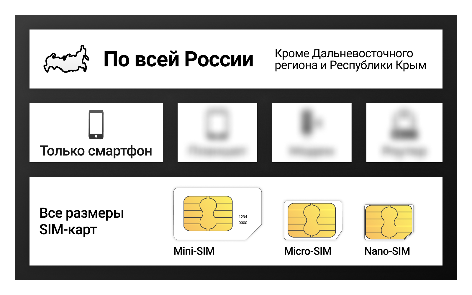 Сим-карта / 500 минут + 30GB + безлимит на мессенджеры соцсети и навигацию - 300 р/мес* тариф дляартфона (Вся Россия)
