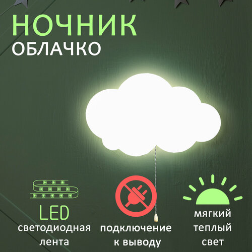 Детский настенный светильник-ночник 