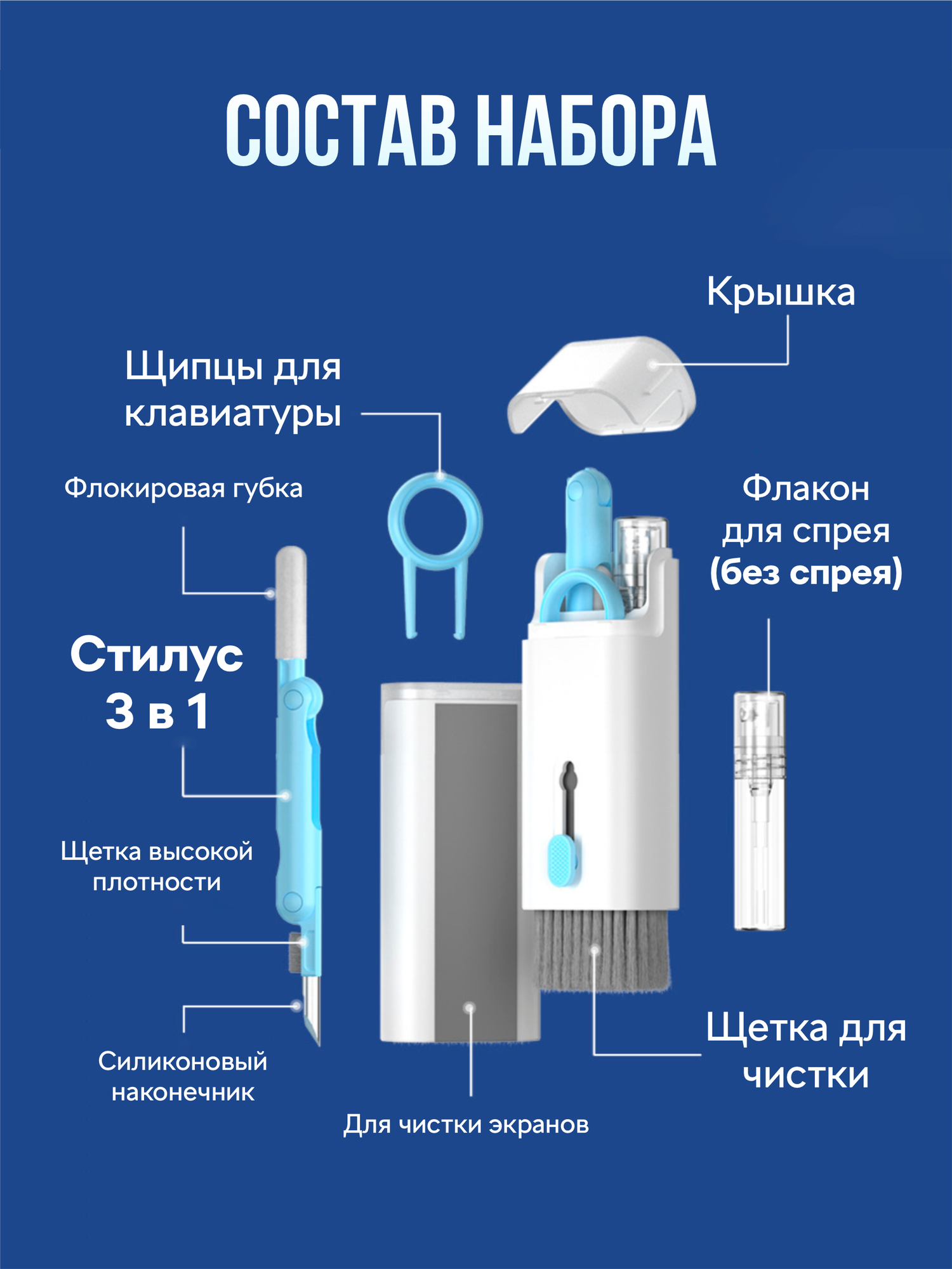 Набор для чистки гаджетов ZicZic 604