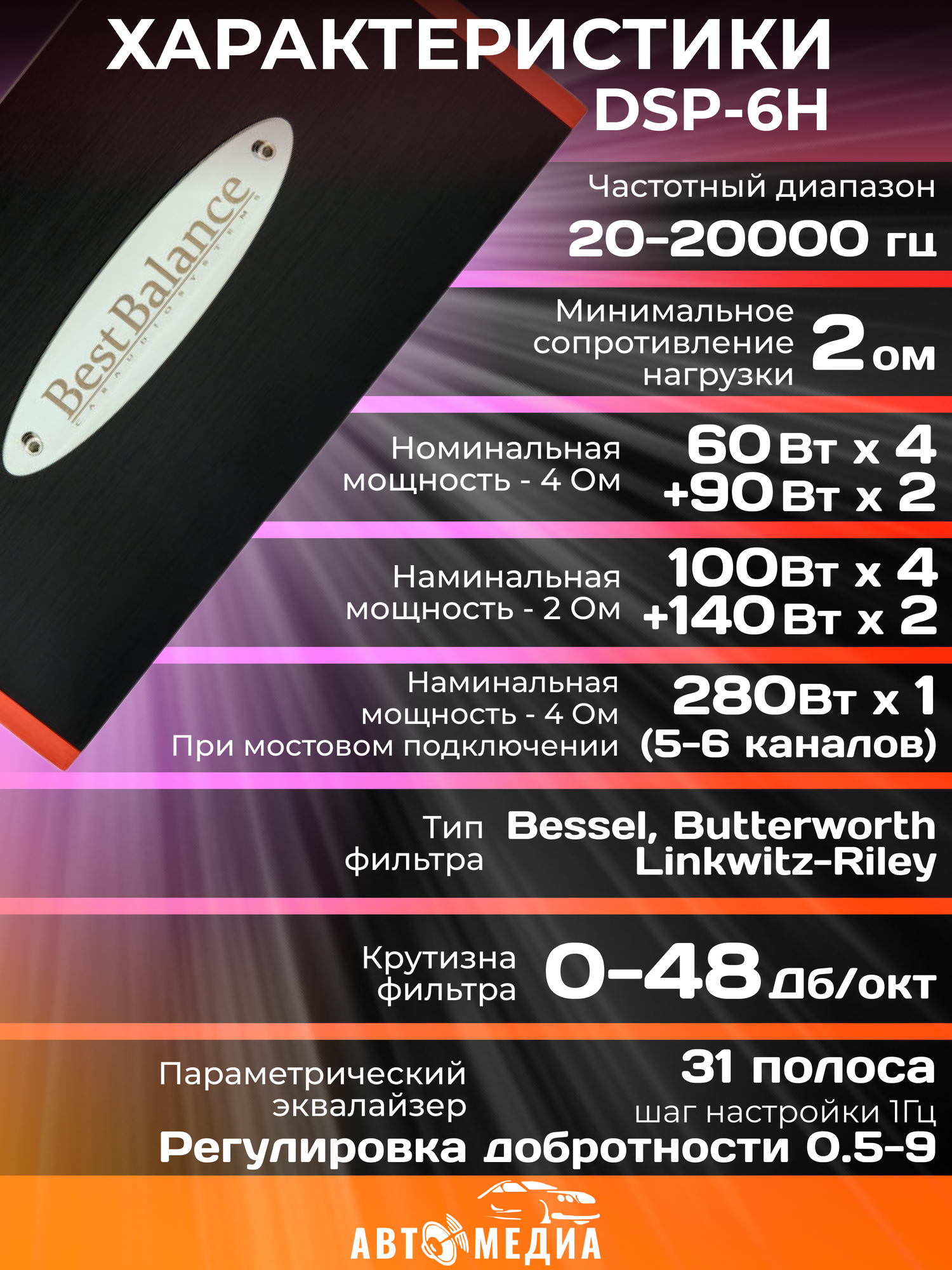 Усилитель автомобильный Best Balance DSP-6H