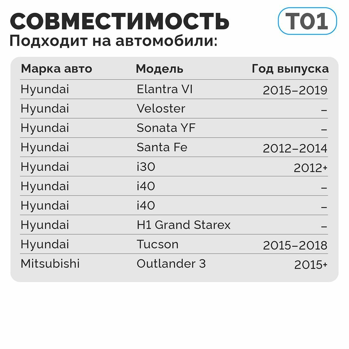Адаптеры для установки LED ламп H7 ElectroKot PRO на Kia Hyundai T01 - комплект — фото 3