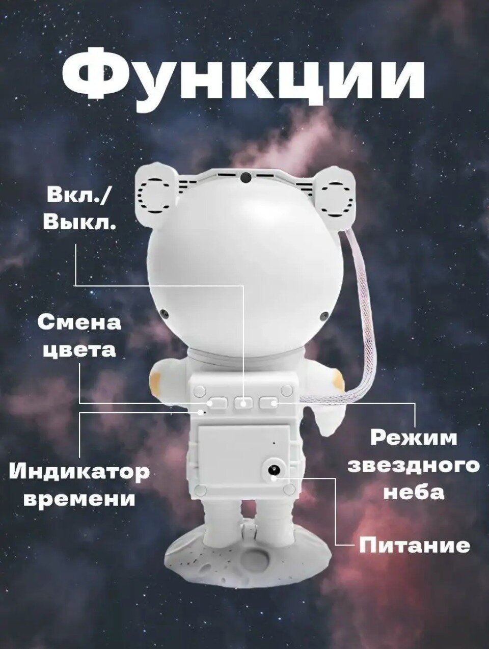 "Astronaut" - проектор звездного неба для детей, домашний планетарий