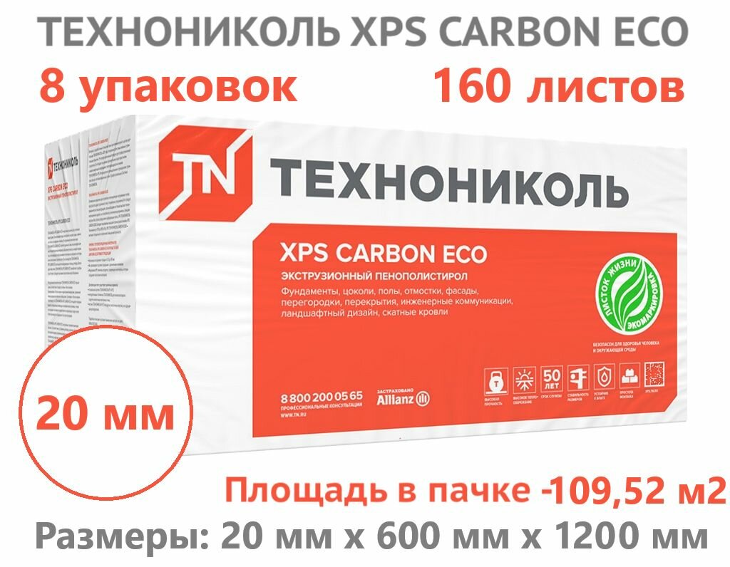 Технониколь CARBON ECO 20 мм (160 листов, 8 упаковок) утеплитель экструзионный пенополистирол ХРS Карбон Эко Техноплекс