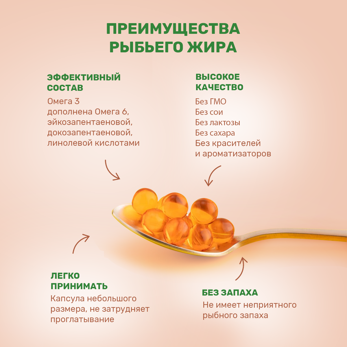 Изображение Омега 3 рыбий жир для иммунитета и красоты, 180 капсул