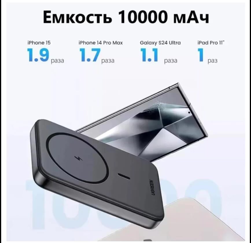 Внешний аккумулятор магнитный UGREEN PB561 (25919) 10000mAh, черный — фото 1