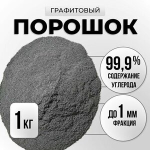 Основная фотография от вендора