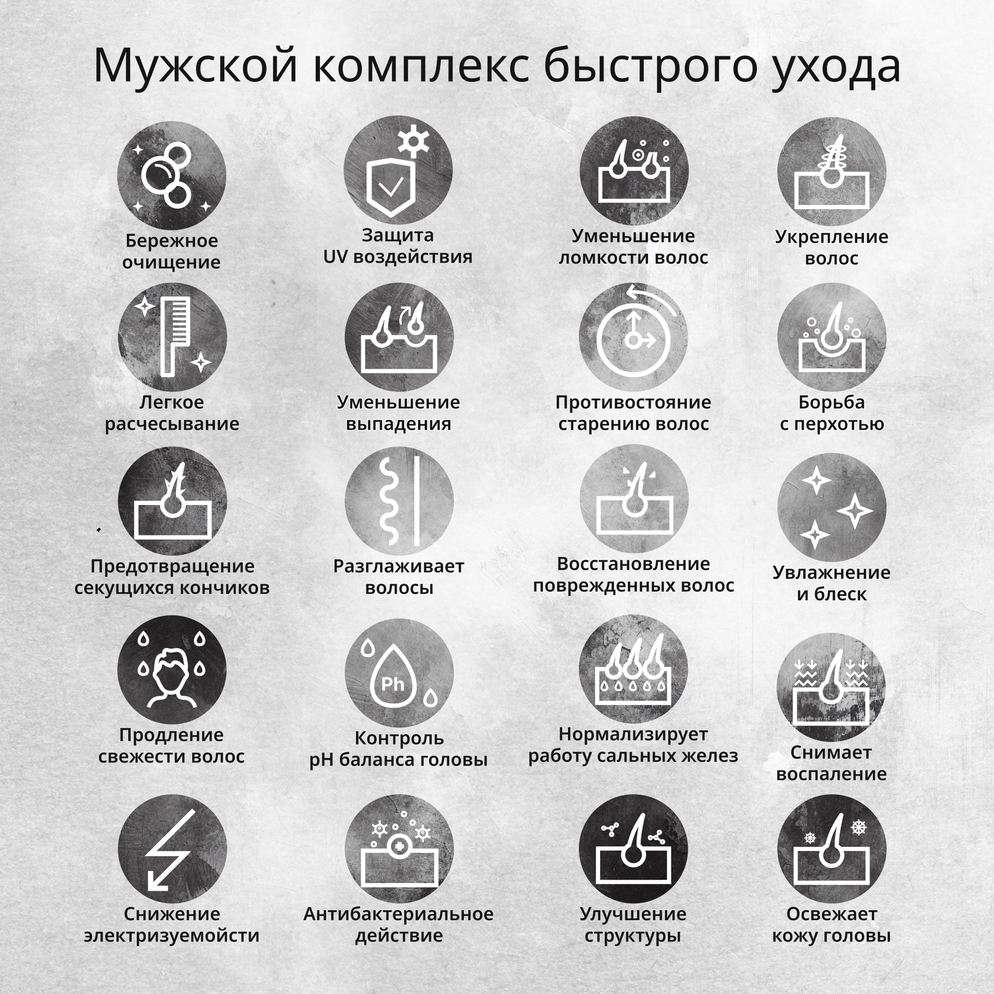 Шампунь для роста волос, бороды и усов, с никотиновой кислотой, 500 мл — фото 1
