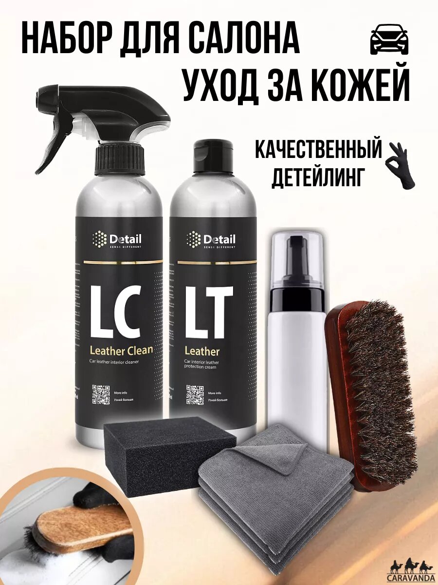 Набор автохимии для салона