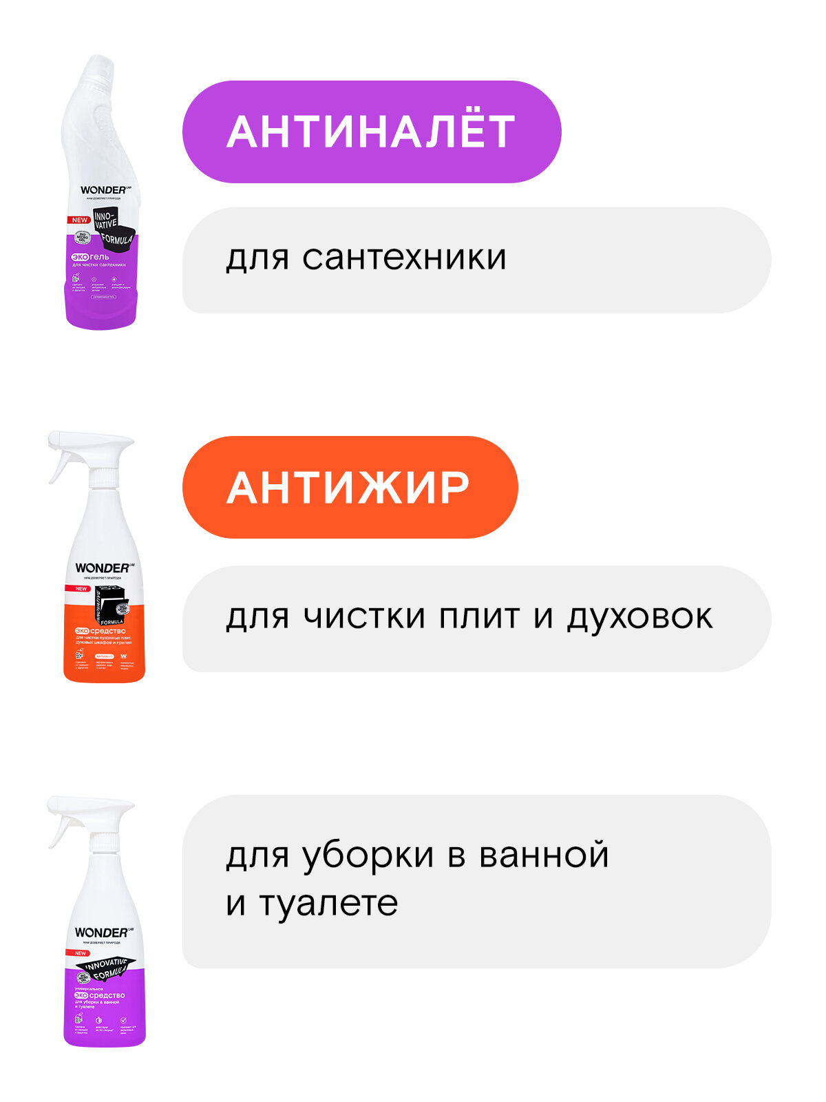 Универсальный набор для уборки в ванной и кухне, без запаха, WONDER LAB, 3 средства — фото 1