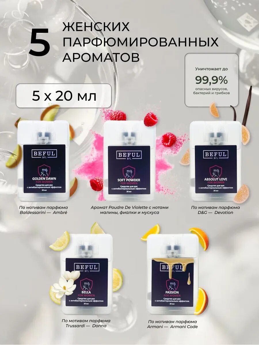 Набор женских парфюмированных карманных антисептиков для рук, спиртовые санитайзеры 5 шт. по 20 мл.