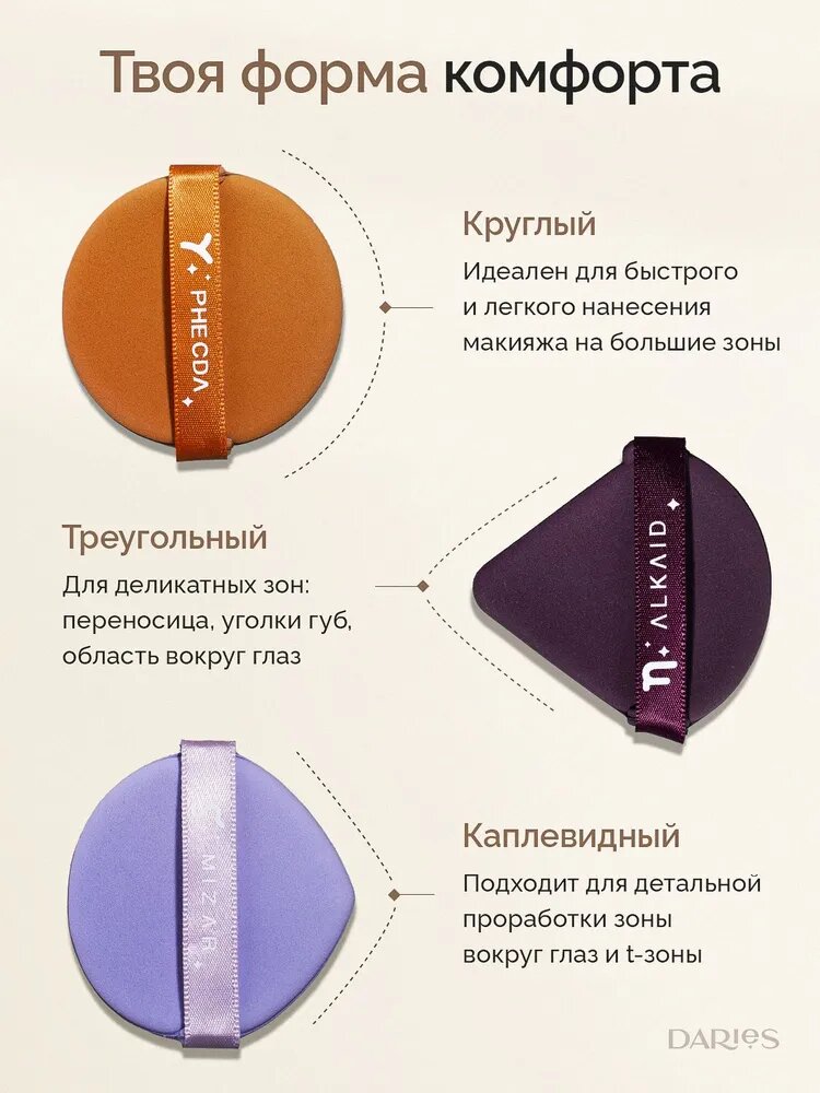 Спонжи для макияжа, пуховка для пудры 7 шт. — фото 1