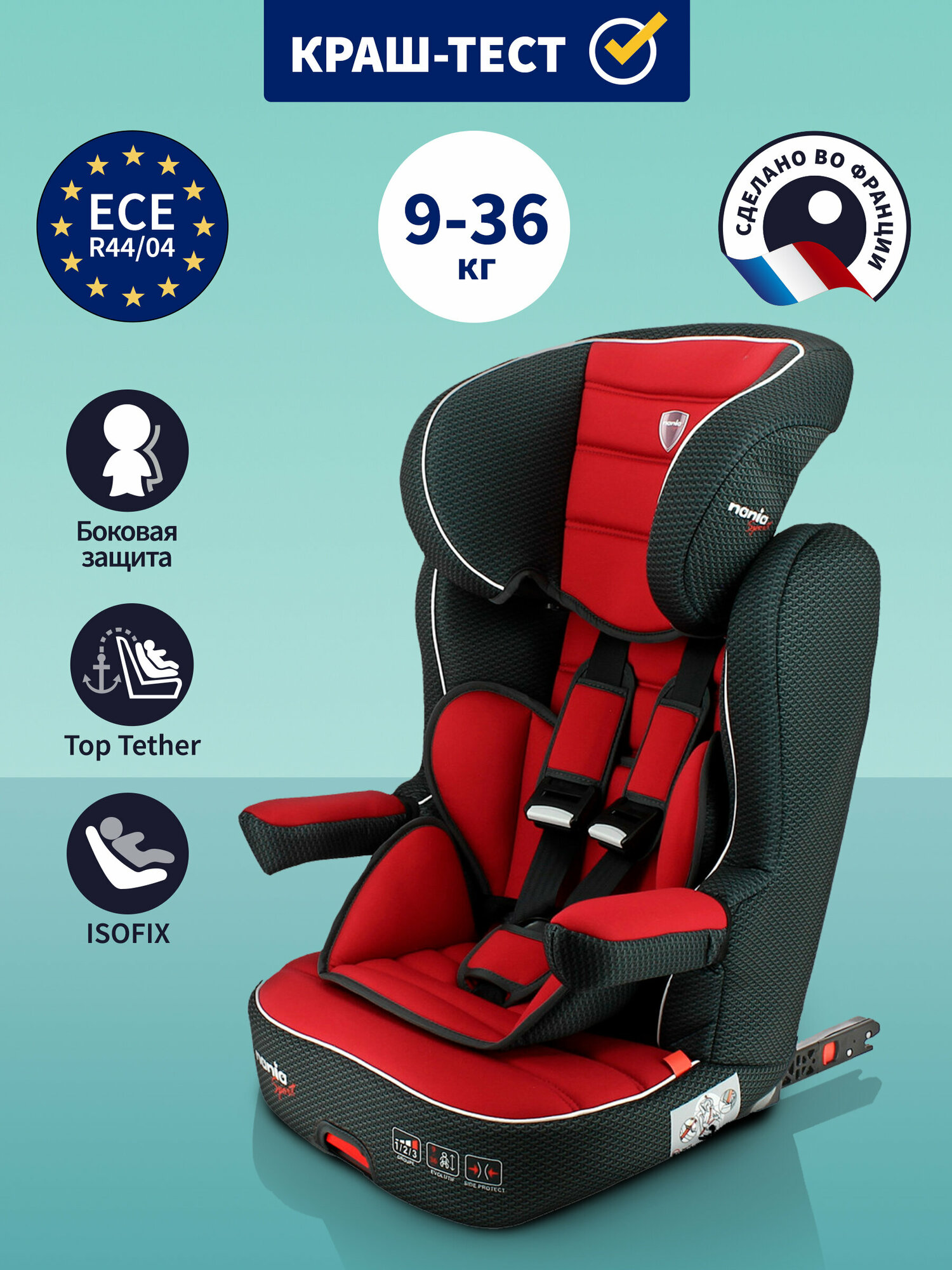 Детское автокресло NANIA IMAX ISOFIX Racing Luxe Ruby от 1 до 12 лет, 9-36 кг, группа 1/2/3