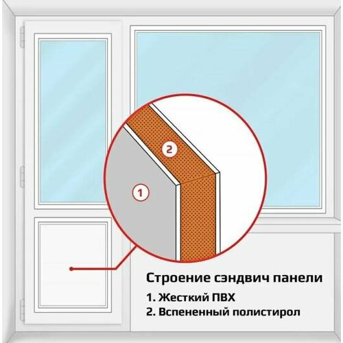 Сэндвич панель 24мм 730*730, вставка в балконную дверь, толщина 24 мм