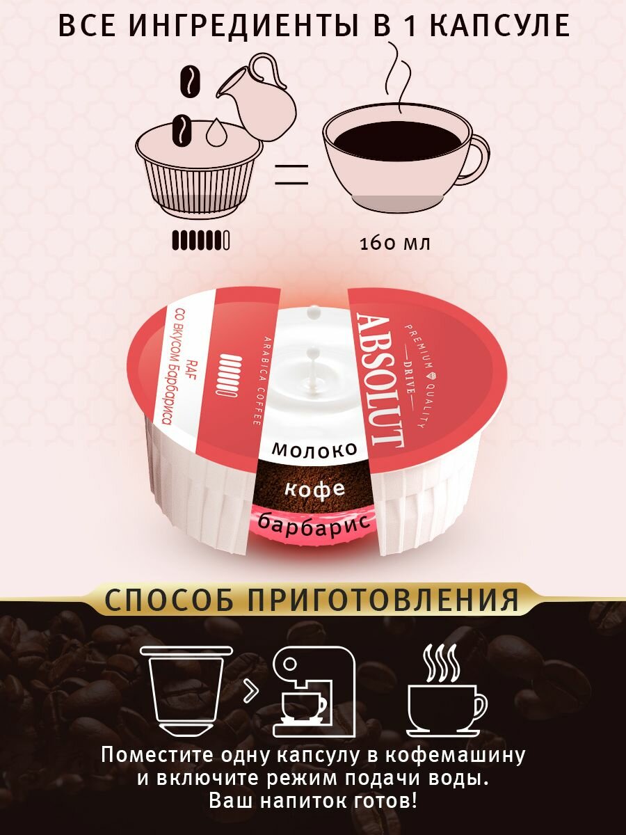 Кофе в капсулах ABSOLUT DRIVE RAF Барбарис Dolce Gusto 12 шт - фотография № 2