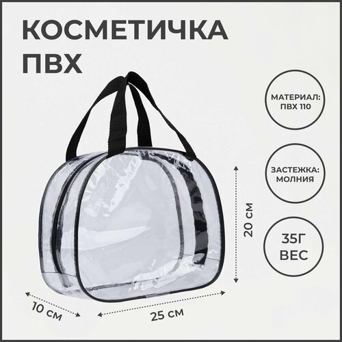 фото Косметичка черный denco store