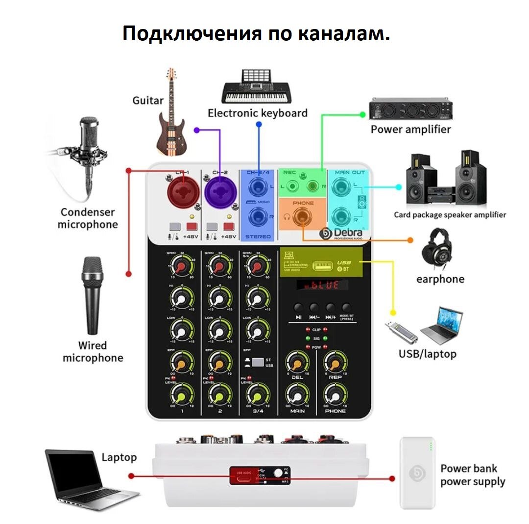 Комплект караоке с колонкой Bluetooth и Power Bank в кейсе. Подарочный набор. — фото 5