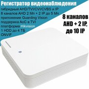 Регистратор для камер видеонаблюдения гибридный ATIX ATH-HVR-1108A/S, 8 каналов AHD 2 Mpx + 2 IP 5 Mpx, DVR мультиформатный HDTVI HDCVI CVBS