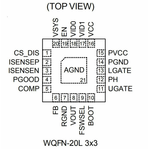 Микросхема RT6543AGQW ML=