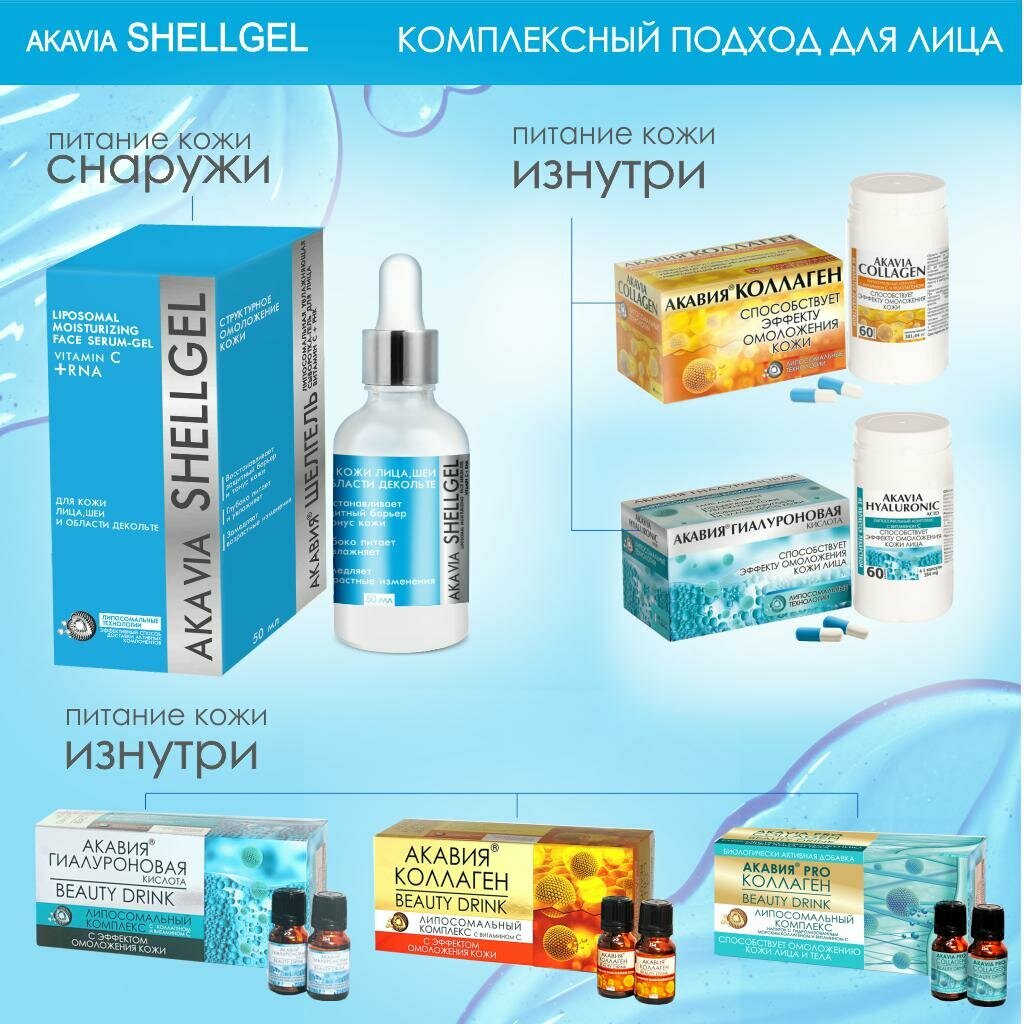 Сыворотка-гель для лица липосомальная увлажняющая Витамин С+РНК Шелгель Акавия 50мл АО Вектор-Медика - фото №10