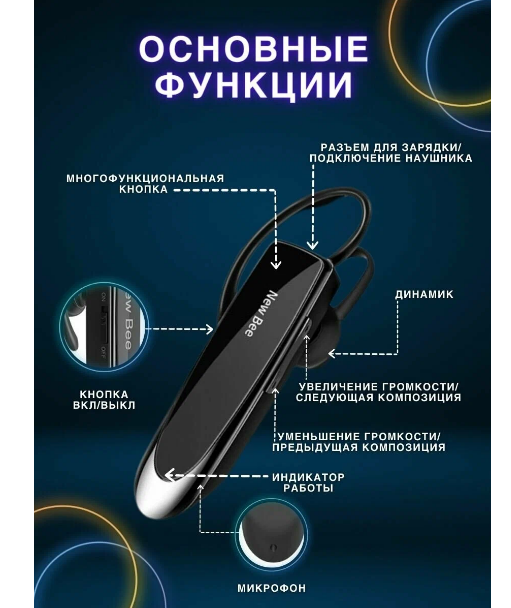 New Bee LC-B41 с дополнительным наушником в комплекте. — фото 18