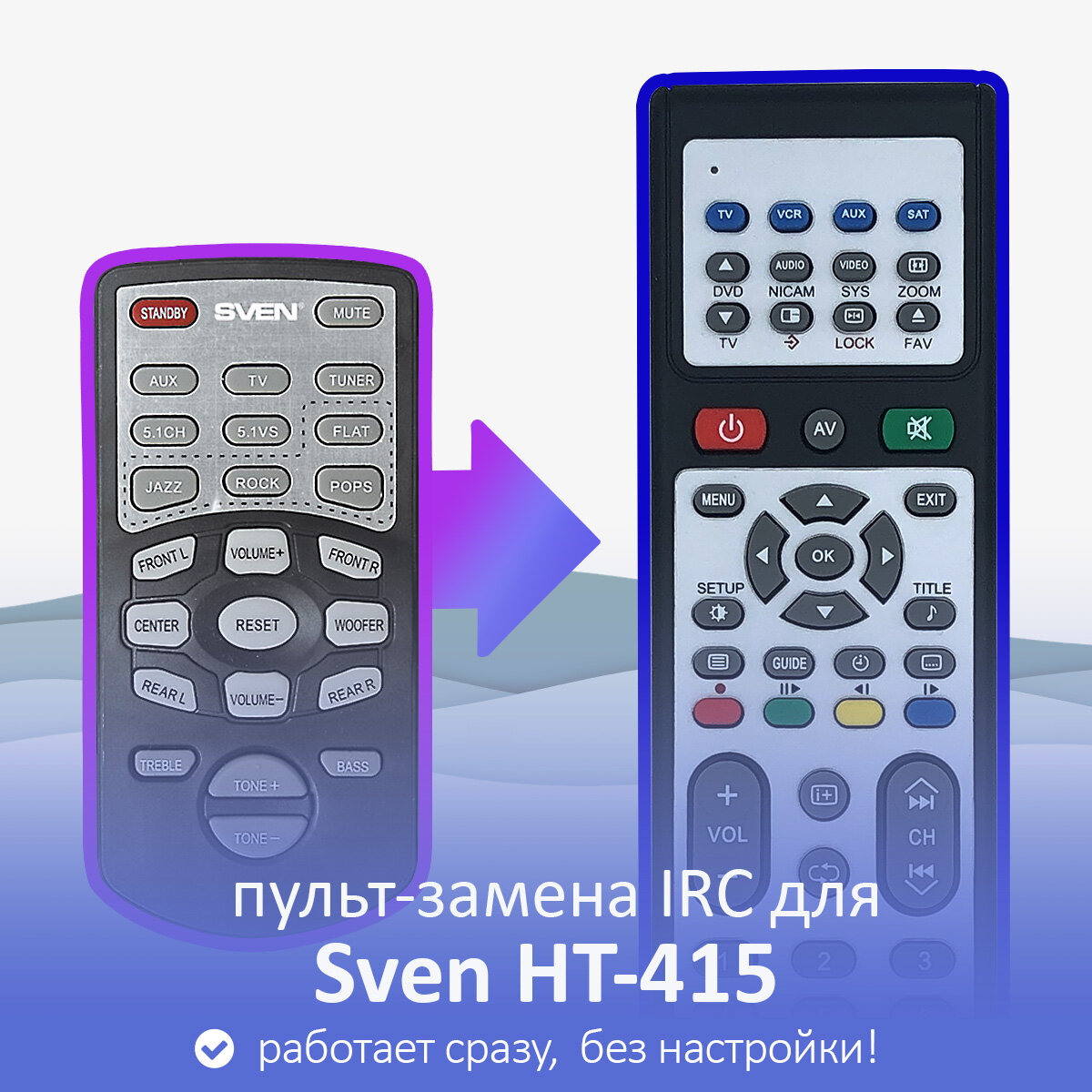 Пульт-замена для SVEN HT-415