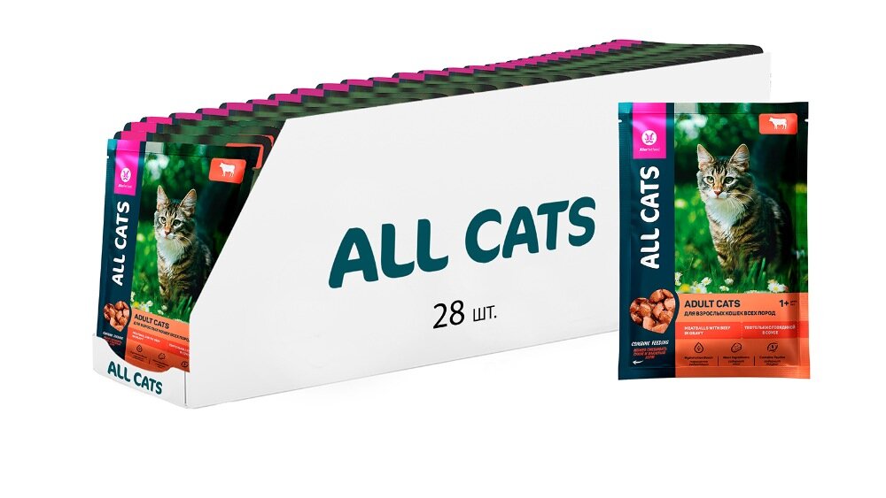 ALL CATS для кошек тефтельки с говядиной в соусе 28х85г