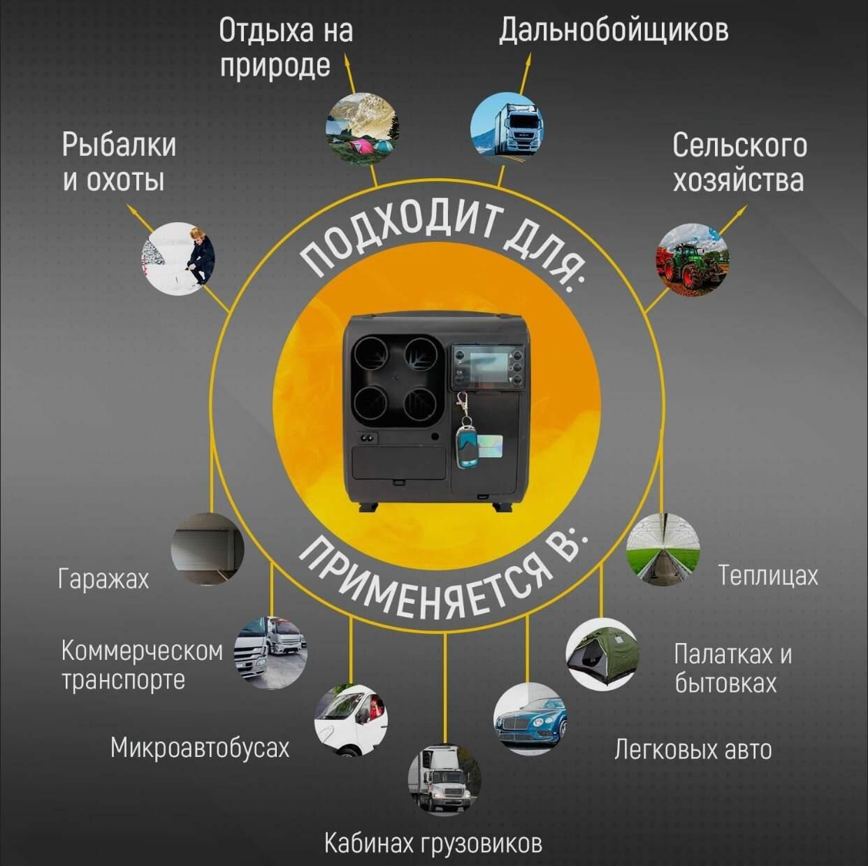 Автономный дизельный универсальный отопитель 12/24/220V на 5кВт переносной с полным комплектом для установки в гараж / печка палатку — фото 3