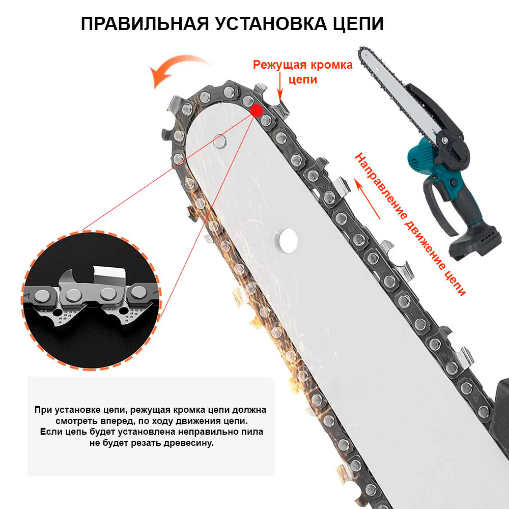 Садовая электропила с двумя аккумуляторами стандарт викс + запасная цепь в подарок