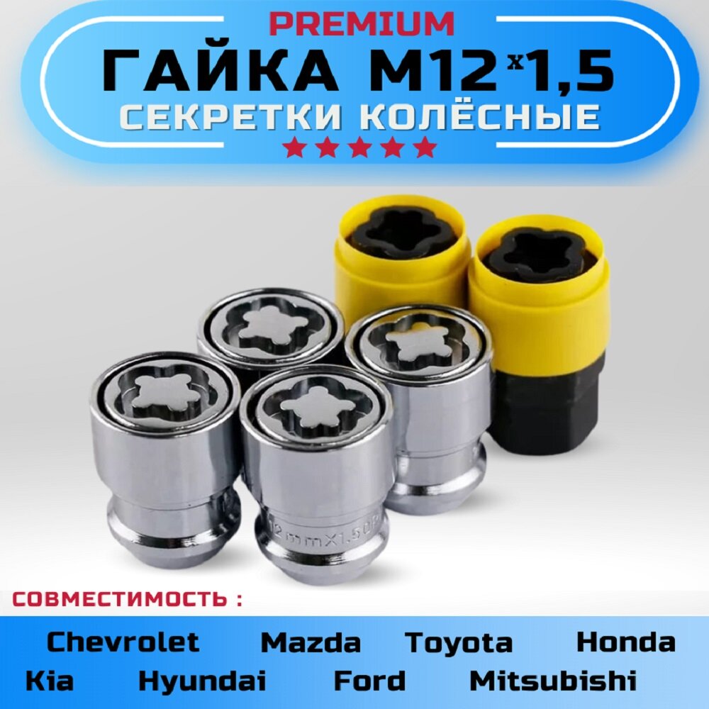 фото Секретки колесные гайки М12х1,5 конус